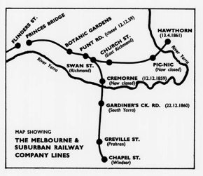 Map of Melbourne and Suburban Railway Company Lines, 1857-1862