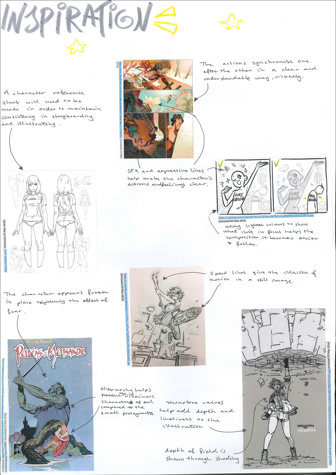 A page from a student design folio that shows six cartoon images that the student has chosen and stuck on the page with annotated notes about the inspiration   