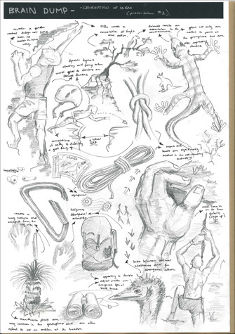 A page from a student design folio that shows hand drawn images in graphic pencil of rock climbers, geckos, emus, bush walking back packs with hand drawn annotations 