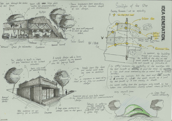 A page from a student design folio that shows three responses to a building form looking at the way sunlight moves over the site, looking at use of glass and light in the design, hand drawn images and annotations 