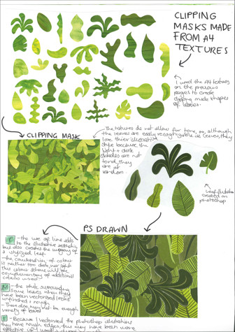 A page from a student design folio that shows green plant based forms that have been manipulation and collaged into various combinations hand written annotations show the method and the materials that have gone into this process 