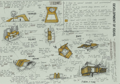 A page from a student design folio that shows different views of a built form in yellows with extensive handwritten annotations  