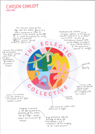 A page from a student design folio that shows a large example of a colorful pastel circular brand design that has hand written annotations 