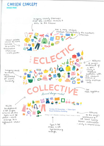 A page from a student design folio that shows a presentation of brand design  for a market that has Mutiple small colorful images that create a shape around the logo text, these images include clothing, plants, food  