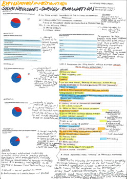 A page from a student design folio that shows hand written notes about the social ideology and evaluation 