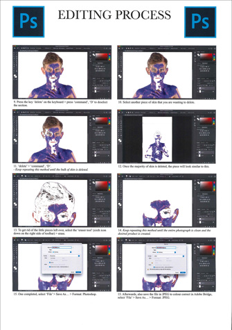 A page from a student design folio that shows shots for the production management of the works from the set up to the images. The people are covered in blue paint in front of a white background 