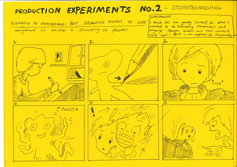 A page from a student design folio that shows a hand drawn story board on yellow paper that tells a visual story of a child drawing a small creature that comes to life off the page with hand written annotations  