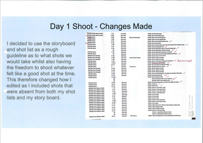 A page from a student design folio that shows a shot list and the changes made during the production. This is a detailed list of shots on a blue background with typed texts 
