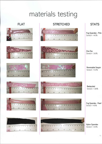 Folio page of images of fabric samples