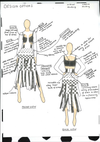 Fashion drawings