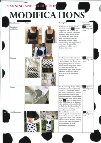 Table of images and text from student folio