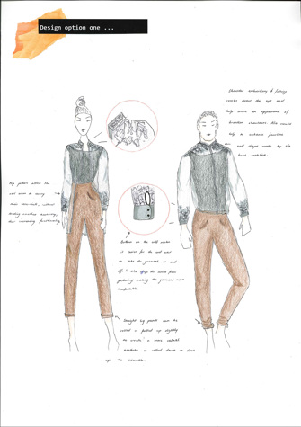 Folio page text and drawings