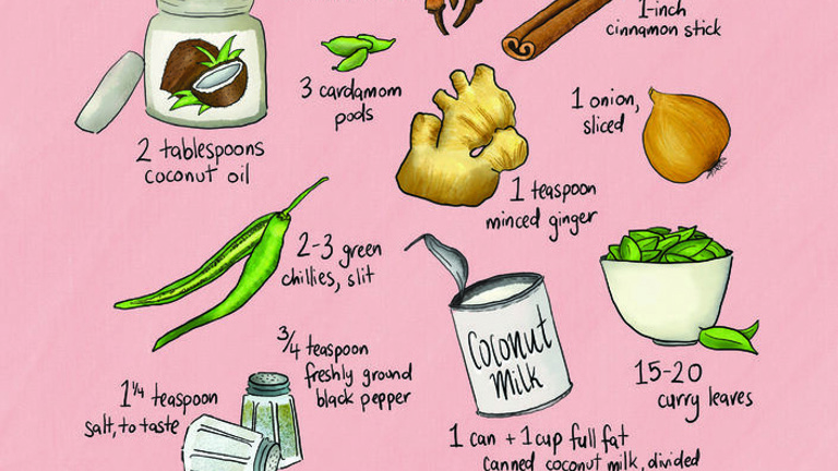 Illustration of ingredients for a vegetable stew