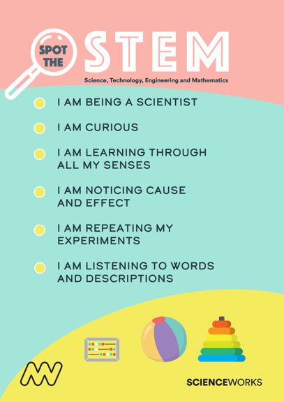 "Spot the STEM" poster: "I am being a scientist"