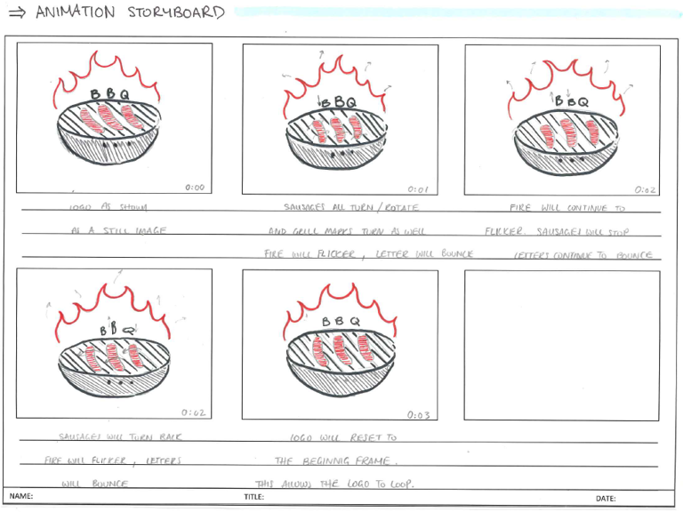 A page from Kirsten’s folio. It shows an animation storyboard of sausages being barbequed.