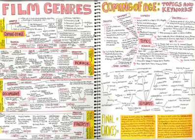 These folio pages show research undertaken about film genres and themes. The research has been broken up into different topics and keywords. There is an explanation of the medium and genre chosen for the project.
