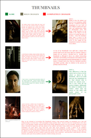 This folio page shows the changes made to the photographic thumbnails after the editing process. Some changes were made to assist narrative continuity.