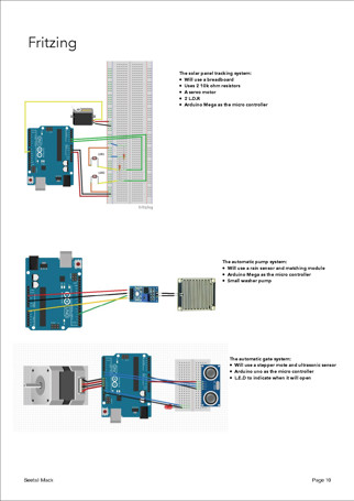 This folio page gives details of Fritzing
