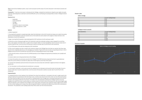 These folio pages describe different tests of the racing simulator system. The test results are compared with predicted results, and help inform any necessary modifications to the system design.