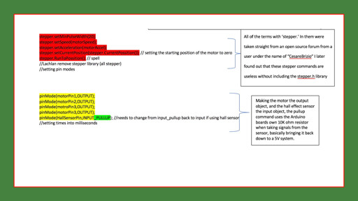 This folio page is a breakdown the coding sequences used in Hugh’s system design. The code is annotated to describe its function. The sequences are colour coded to indicate where they have been adapted from.