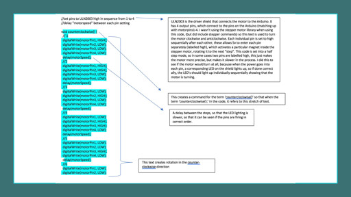 This folio page is a breakdown the coding sequences used in Hugh’s system design. The code is annotated to describe its function. The sequences are colour coded to indicate where they have been adapted from.