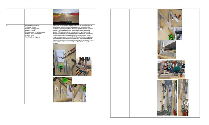 These folio pages provide a breakdown of different stages of the project, with each step of planning and construction clearly described. There are progress images of the system that accompany the descriptions.