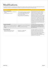 This folio page lists the three main components of the system, and compares their original concepts with the actual end product. Seetali describes why certain changes were made for each component during construction.