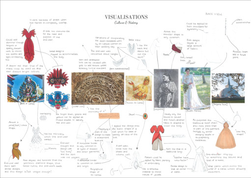 This folio page show visualisations of design options for Sayuri’s dress, which take cues from culture, history, and nature.