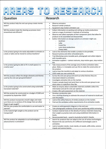 This folio page sets out different evaluation questions, and correlates these with various areas of intended research.