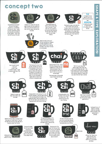 This page is titled ‘typography scamper visualisation’. Olivia has hand drawn the business name, Offshore Boards, in various fonts. Each version has been annotated.