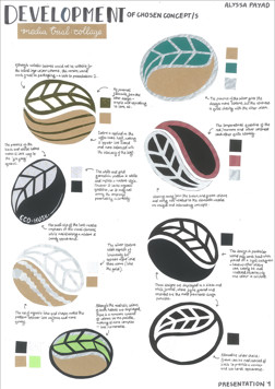 A folio page titled ‘Development of chosen concept/s – Media Trial: collage’. Various iterations of a logo inspired by a coffee bean are drawn using different colours and arrangements. Each logo is annotated.  