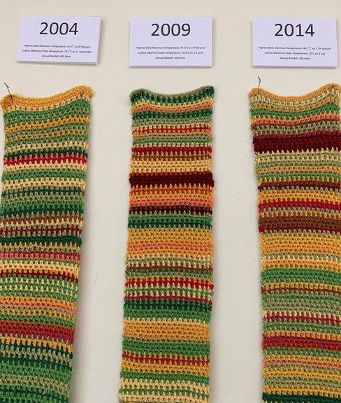Detail of knitted strips