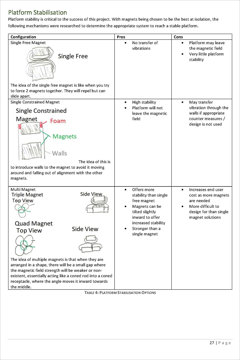 This folio page explains how platform stabilisation will be achieved, with a table comparing different mechanisms, evaluating their pros and cons.