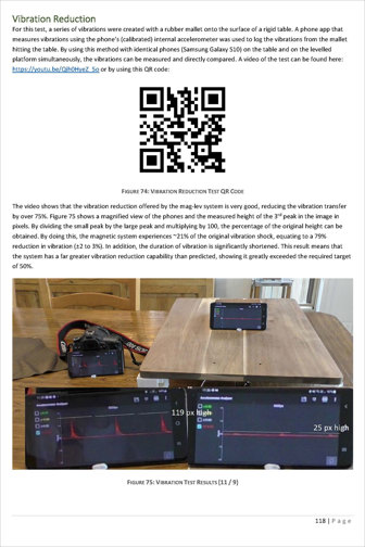 This folio page describes a test conducted to assess system’s capacity to reduce vibration.