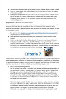 First page of the folio explaining the project’s time management and organisation, setting out evidence of progress, and justifying decision making and modifications.