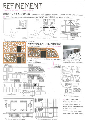 Folio page "Refinement" showing architectural drawings and notes