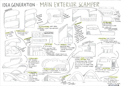 Folio page "Ideas Generation" showing hand drawn diagrams and hand written annotations
