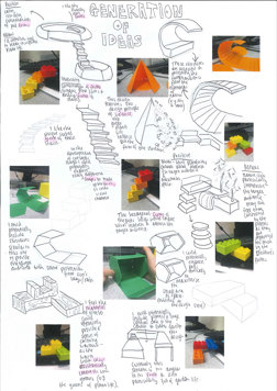 Folio page "Ideas Generation" showing hand drawn diagrams and hand written annotations