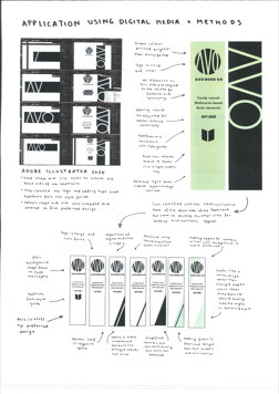 Folio page "Application Showing Digital Media & Method" with annotated design examples
