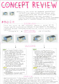 Folio page "Concept Review" showing small diagrams and hand written notes