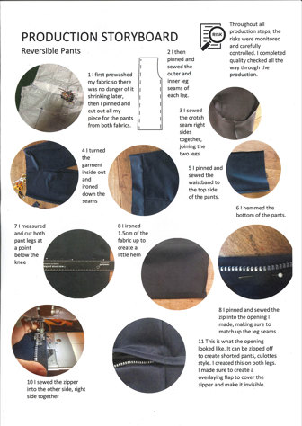A production storyboard for the reversible pants, describing the production process with accompanying images.