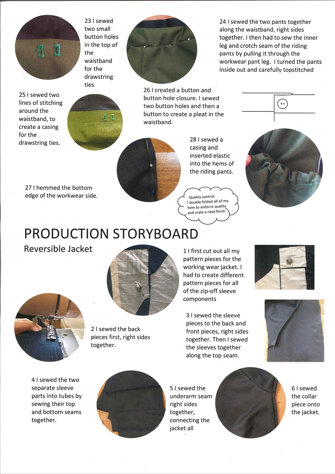 A production storyboard for the reversible pants and reversible jacket, describing the production process with accompanying images.