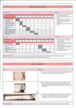 The production plan modifications and pattern modifications for the project, with tables showing changes made to the initial plans.