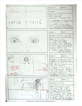 A hand annotated and illustrated shot list, depicting four different shots from scene one of Hereafter.