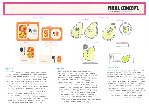 This folio page depicts Emily Knight’s annotated design concepts for her Visual Communication Design presentation ‘KENKŌ’. The page demonstrates her design process and design thinking.