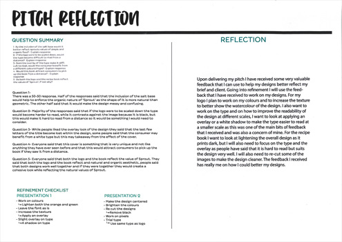 This folio page depicts Alexandra Jacobson’s pitch reflection for her Visual Communication Design presentation ‘Sprout Restaurant’. The page evaluates refined concepts relevant to the brief.
