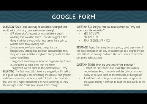 These folio pages documents the feedback Evie Taylor-Constable received via Google Form which included a link to her finished animation. The page outlines responses to Evie’s final Media Film work ‘Beachcomber Blues’.