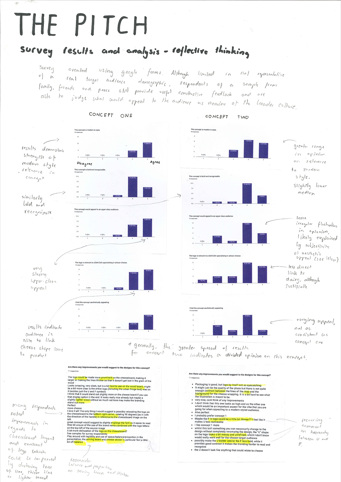 This folio page depicts Aidan Maher’s survey results and analysis for his Visual Communication Design presentation ‘Urban Fringe’. The page includes annotated survey results that review his design concepts relevant to the brief.
