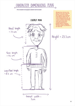 This folio page details Tia McNeill’s ‘Character Dimensions Plan’ for her Media Film work ‘The Cleaners’.
