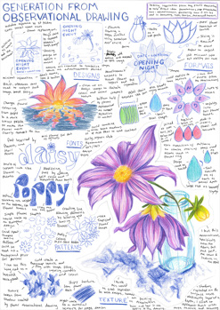 This folio page provides research notes and observational drawing for Eloise Roberts’ Visual Communication Design presentation ‘The LightBox Community Stage Space’.